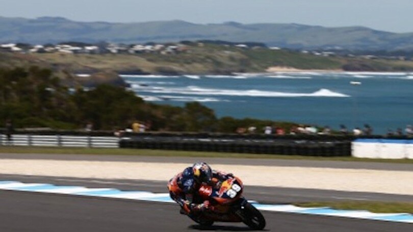 Australia Moto3 La pole è di Salom