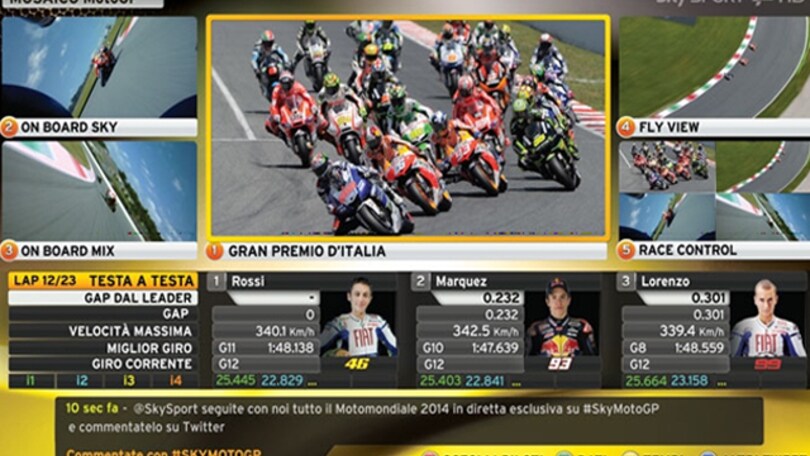 Ecco il VR46-Sky Team