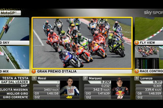 GP Qatar: gli orari della TV