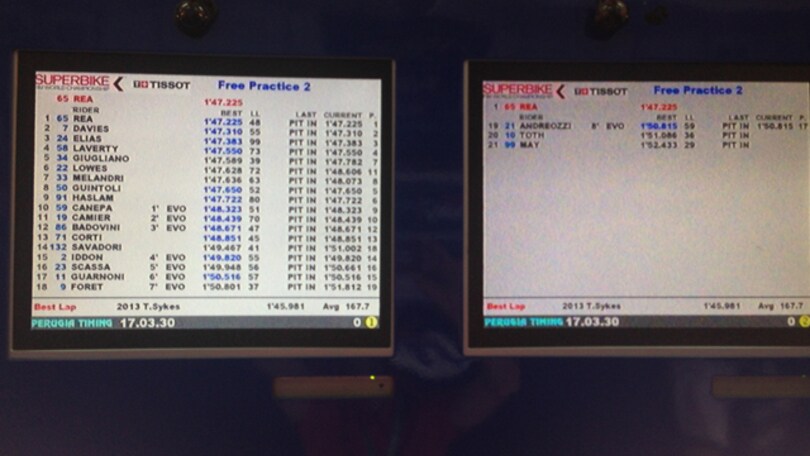 Imola: Rea chiude in bellezza