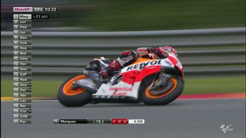 Marquez e il Sachsenring