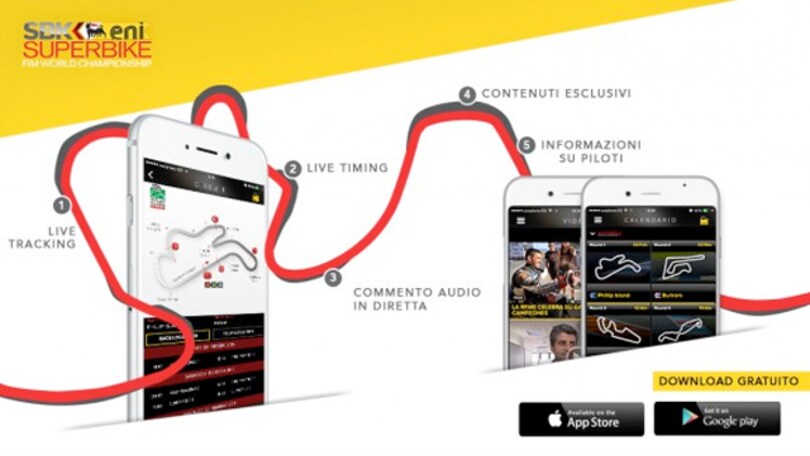 Superbike: l'app è gratis!