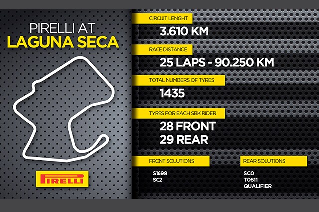 SBK: Laguna Seca Pirelli l'affronta così...
