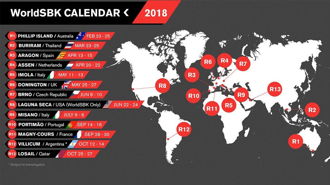 SBK: il calendario 2018