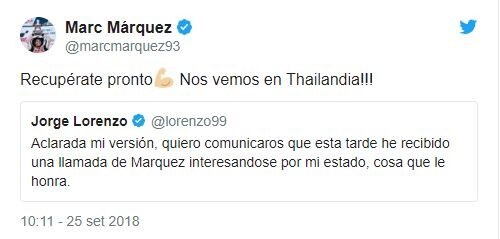 Marquez e Lorenzo: prove di matrimonio 2019