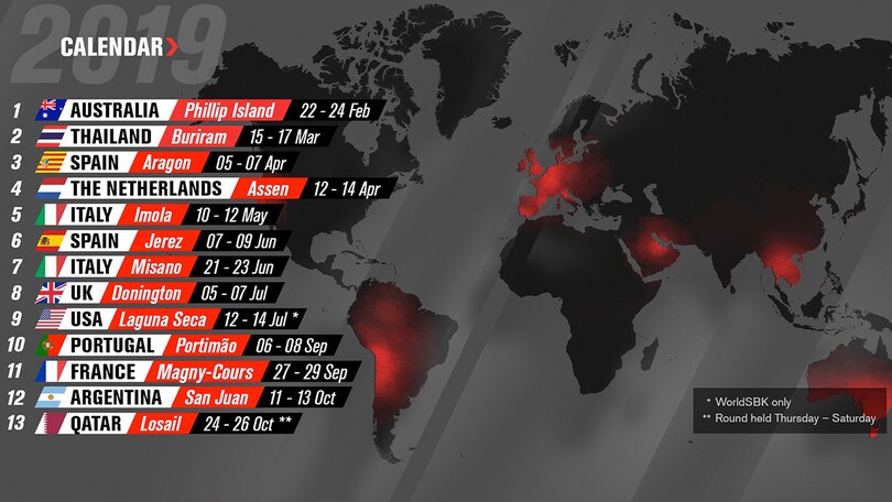 SBK: la tappa in USA a Laguna Seca