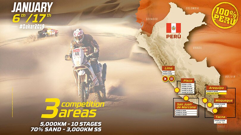 Tutti i numeri della Dakar