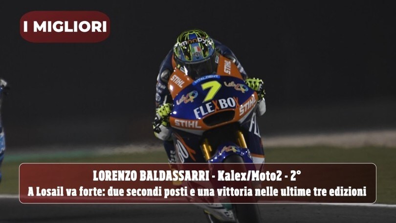 GP del Qatar: migliori e peggiori di Moto2 e Moto3