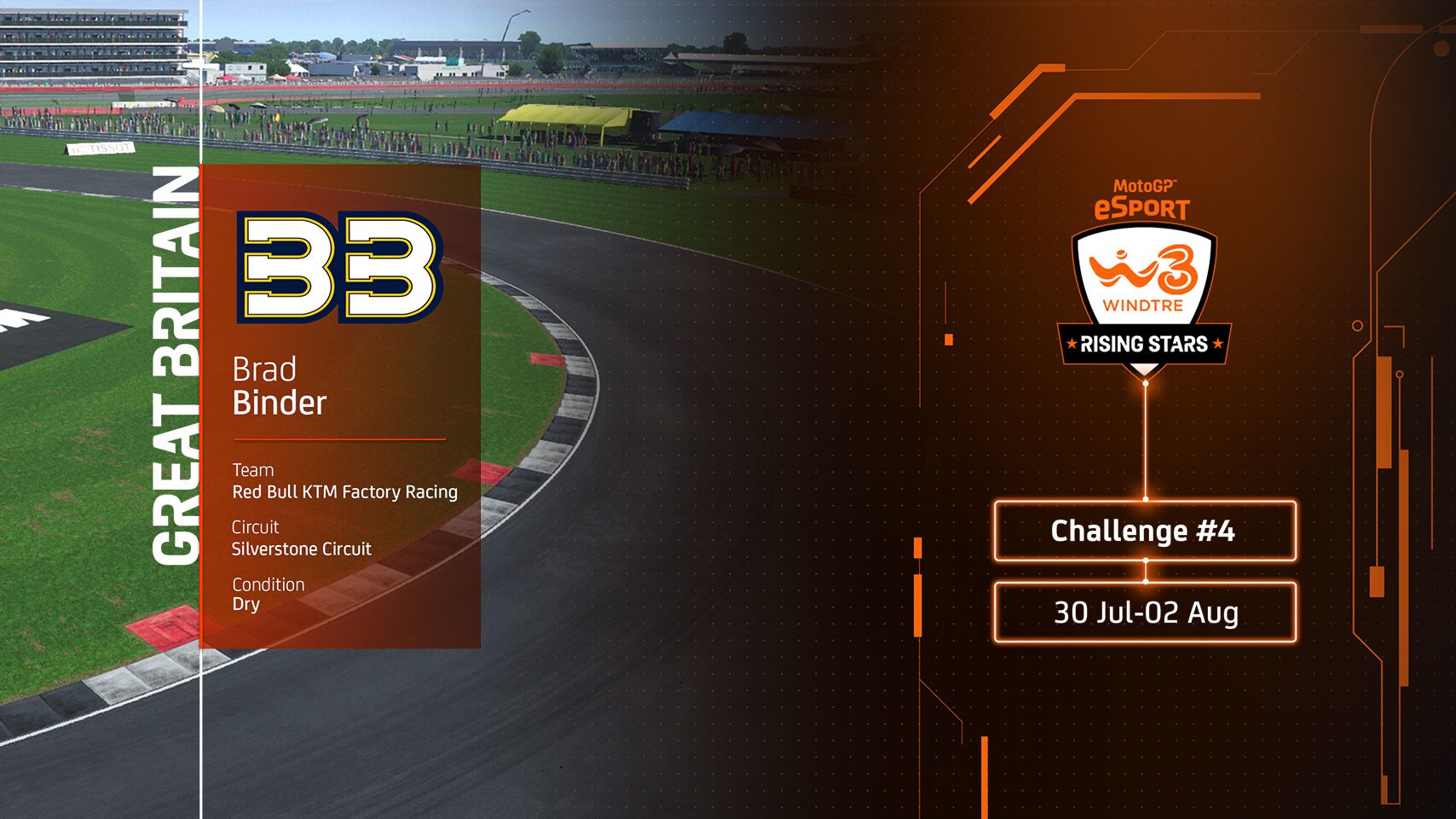 WindTre Rising Stars Series: è a Silverstone l'ultima sfida regionale