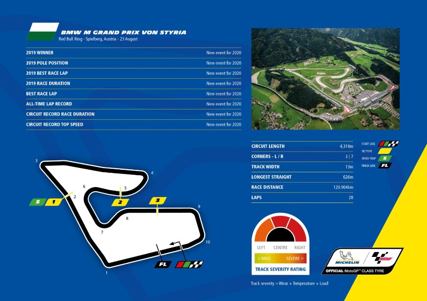 MotoGP, al Red Bull Ring le gomme soffrono