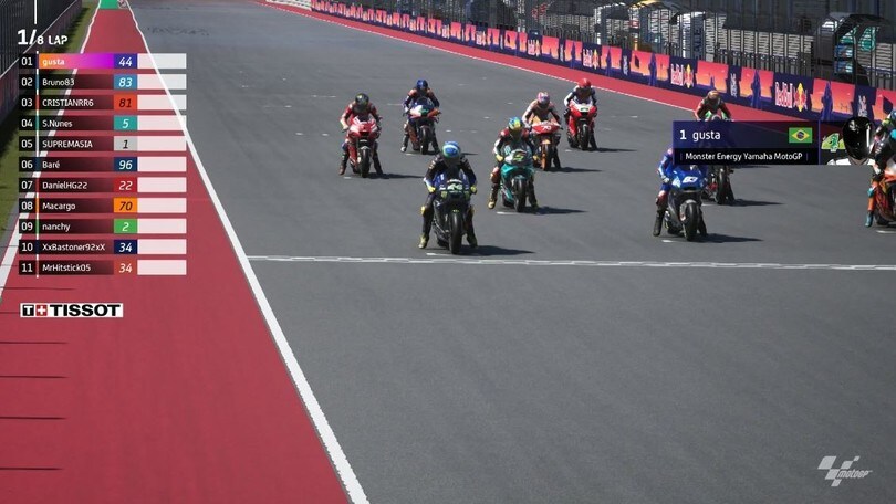 WINDTRE Rising Stars: gli astri nascenti della eSport MotoGP alle Regional Finals. Orari e streaming