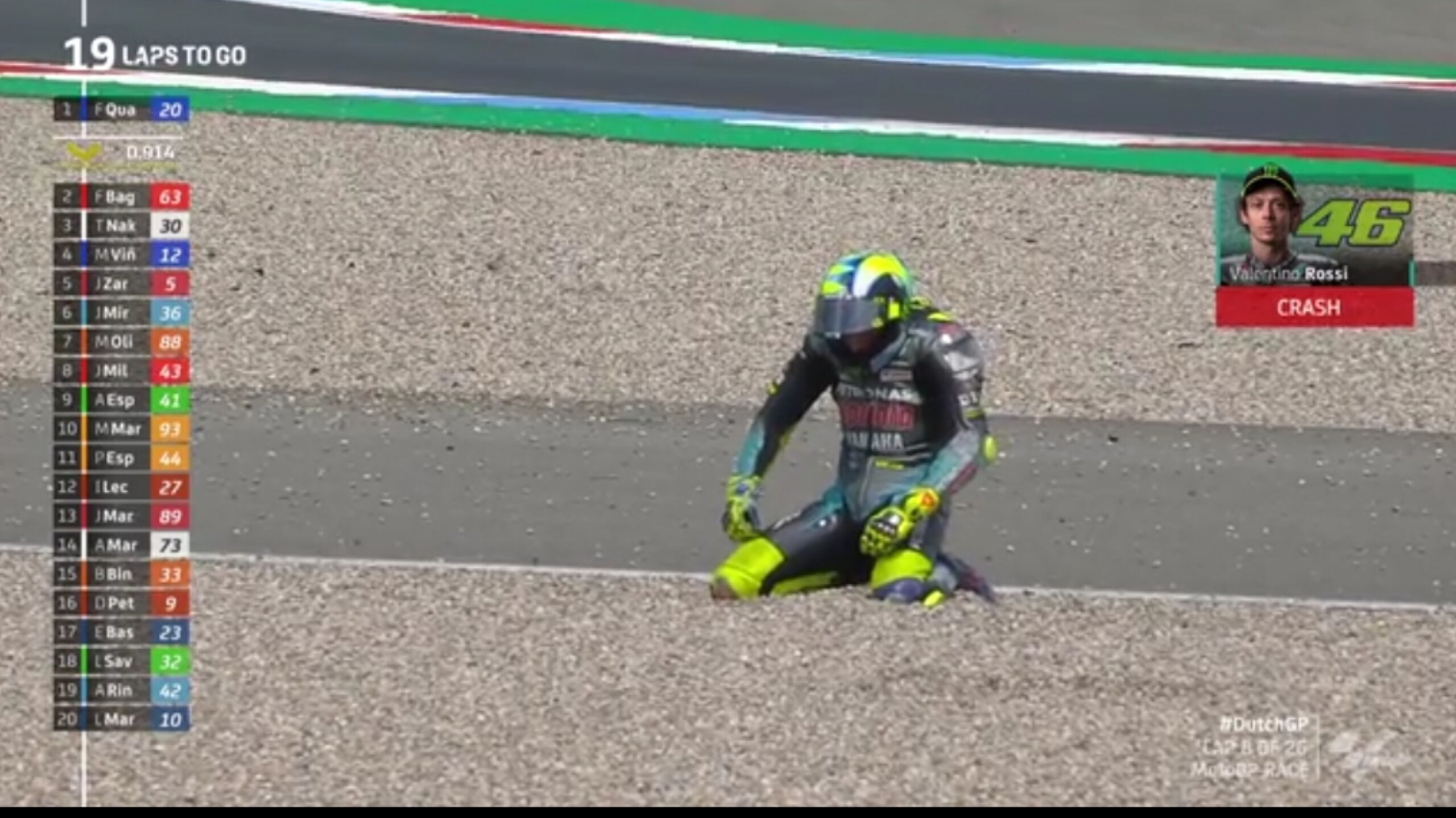 MotoGP Olanda: Valentino Rossi, una caduta che sa di addio