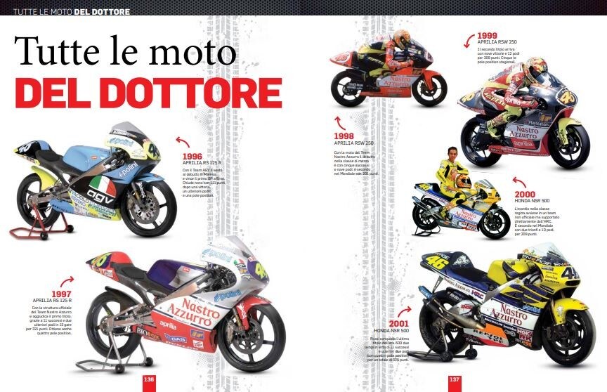 “Valentino Rossi: l’uomo, il pilota, la leggenda”, dal 4 dicembre in edicola
