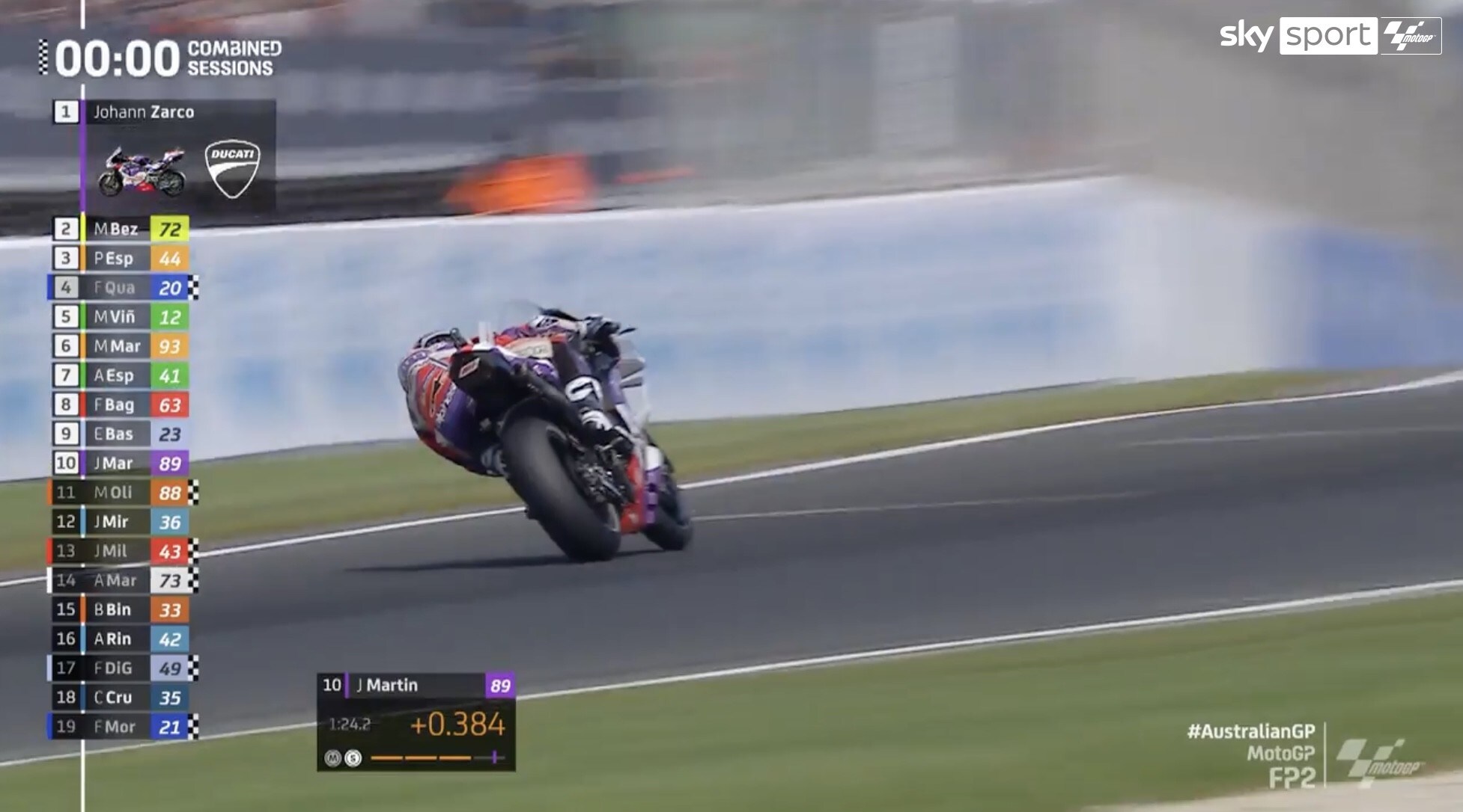 Video - MotoGP Australia, gli highlights del venerdì: solo Zarco meglio di Bezzecchi