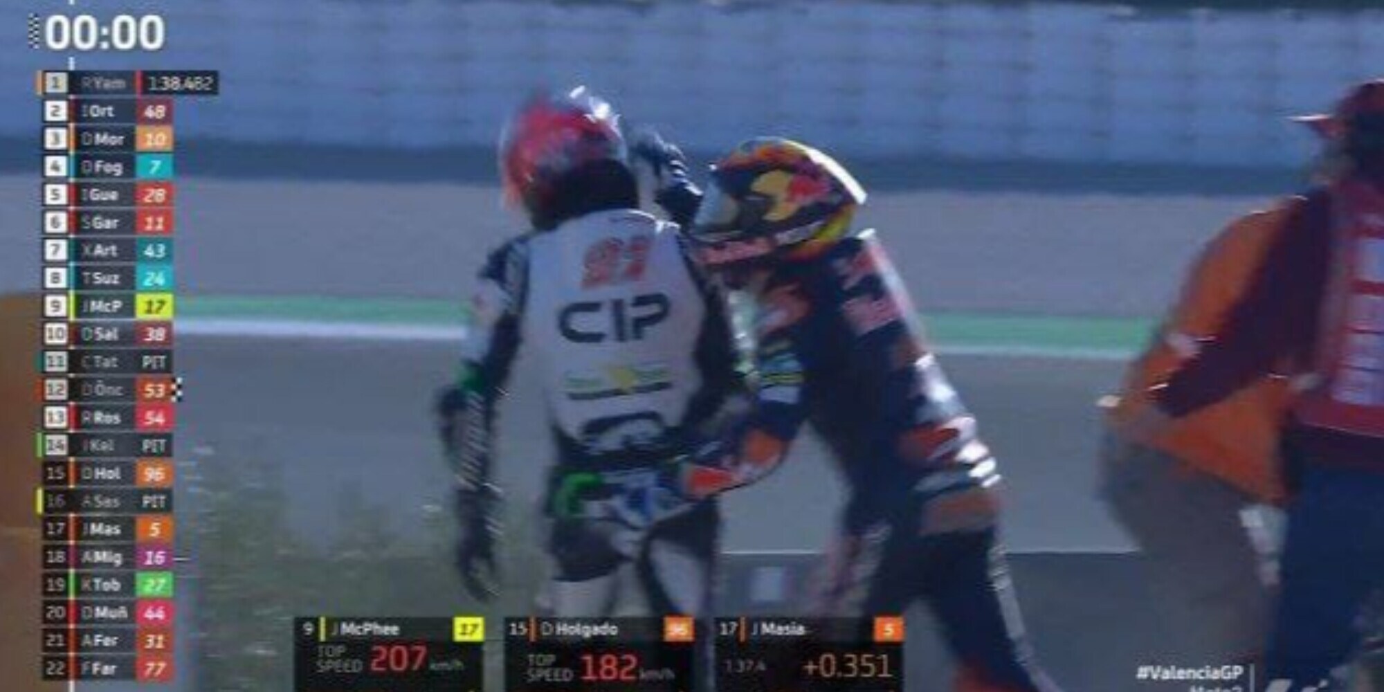 Moto3 Valencia: Toba e Masia, rissa a bordo pista nelle FP3