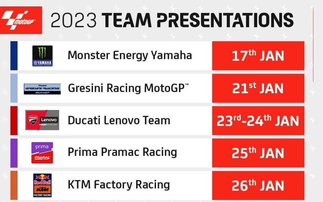 Yamaha, Gresini, Ducati, Pramac, KTM: qual è la moto più bella?
