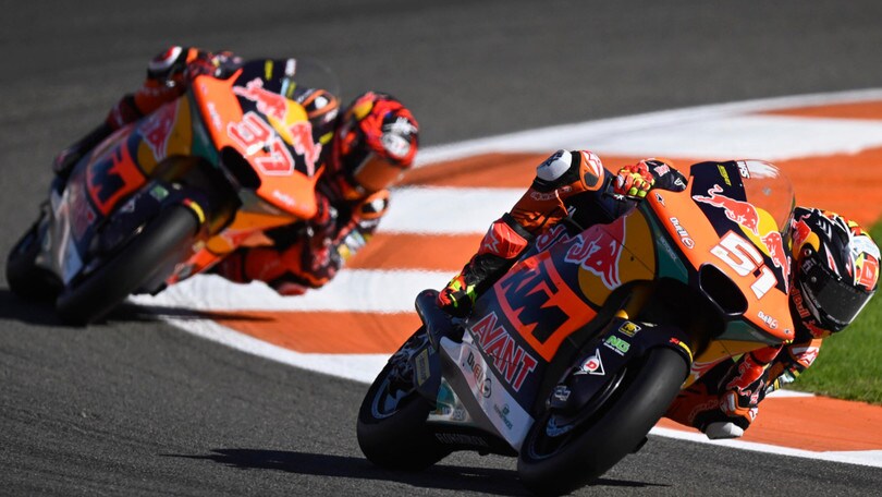 MotoGP Economy: l'analisi del bilancio KTM