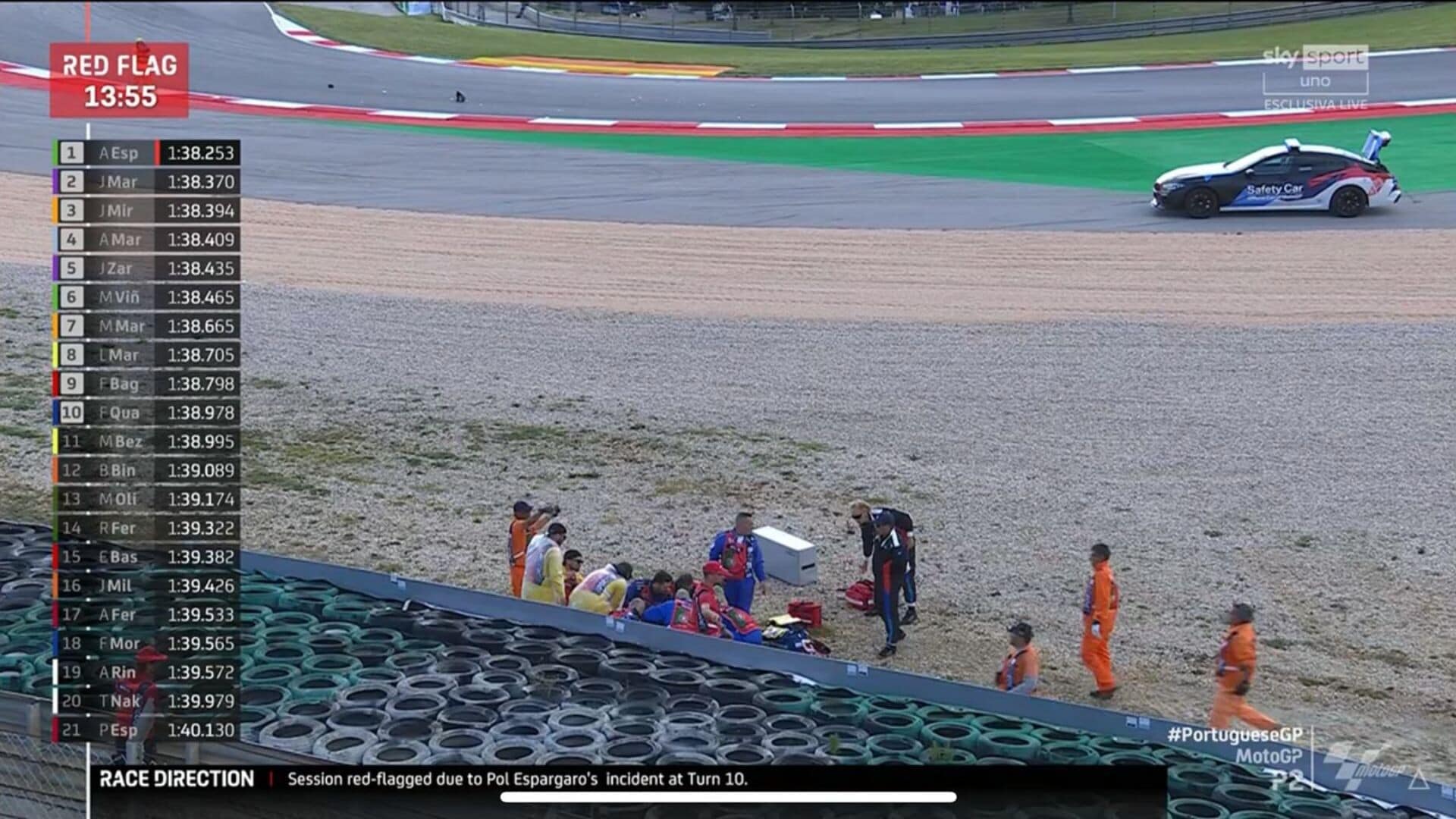 MotoGP Portimao: ecco il violento Highside di Pol Espargarò