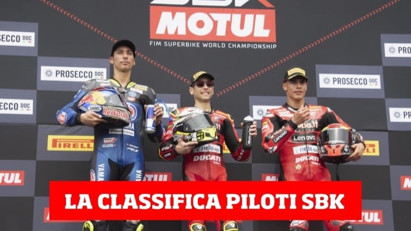 Classifica piloti SBK: Bautista prende il largo