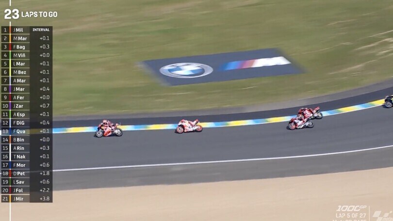 MotoGP Francia: le immagini dell'incidente tra Bagnaia e Vinales