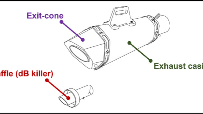 Stop alla rimozione selvaggia dei dB-Killer | Cose di Case