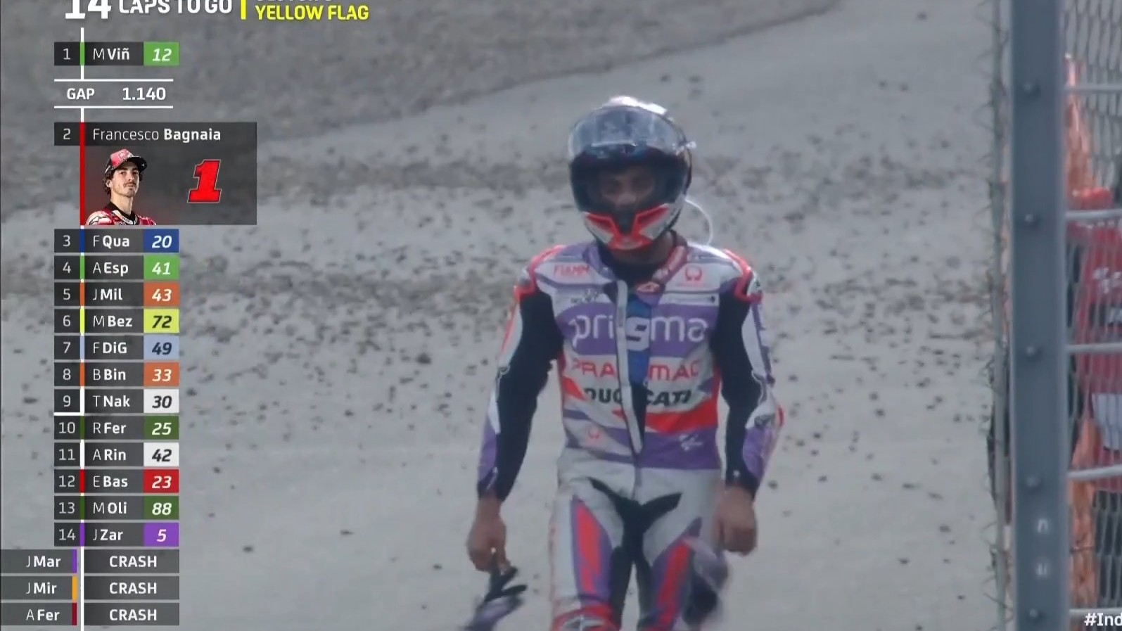 MotoGP Indonesia: Jorge Martin, le foto della clamorosa caduta