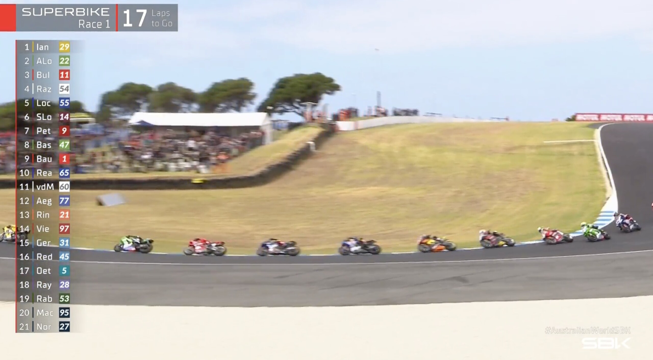SBK, Phillip Island: Bautista a terra in gara 1!