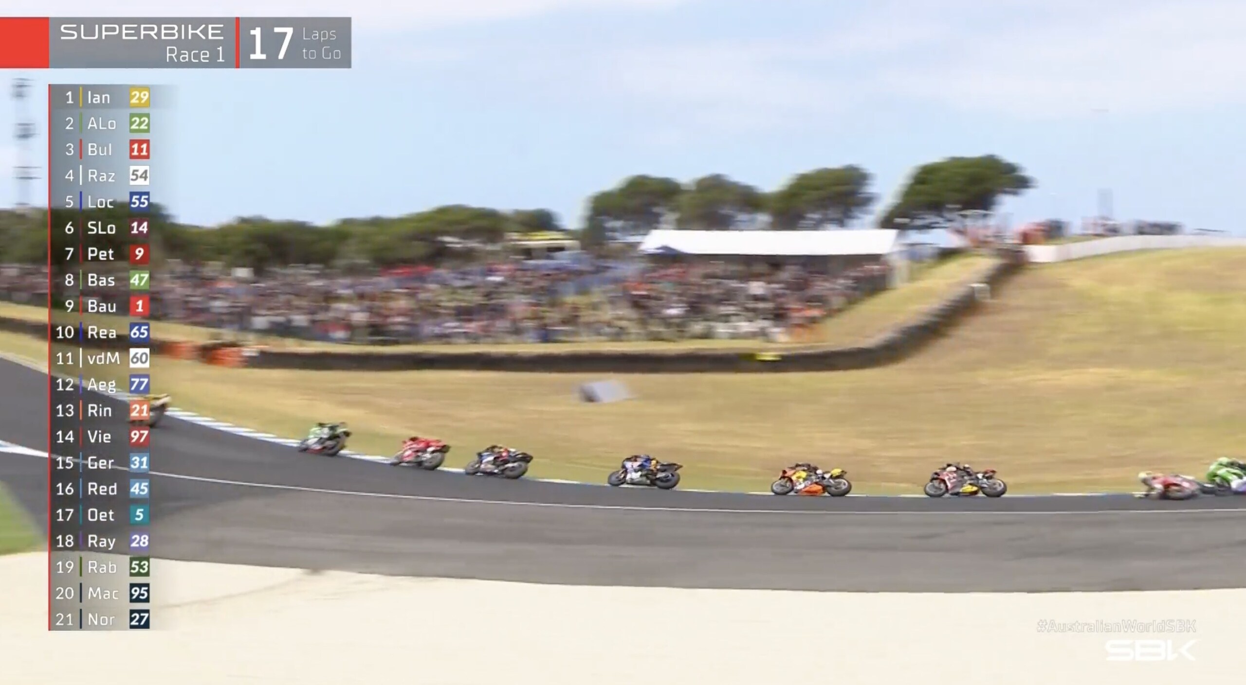 SBK, Phillip Island: Bautista a terra in gara 1!
