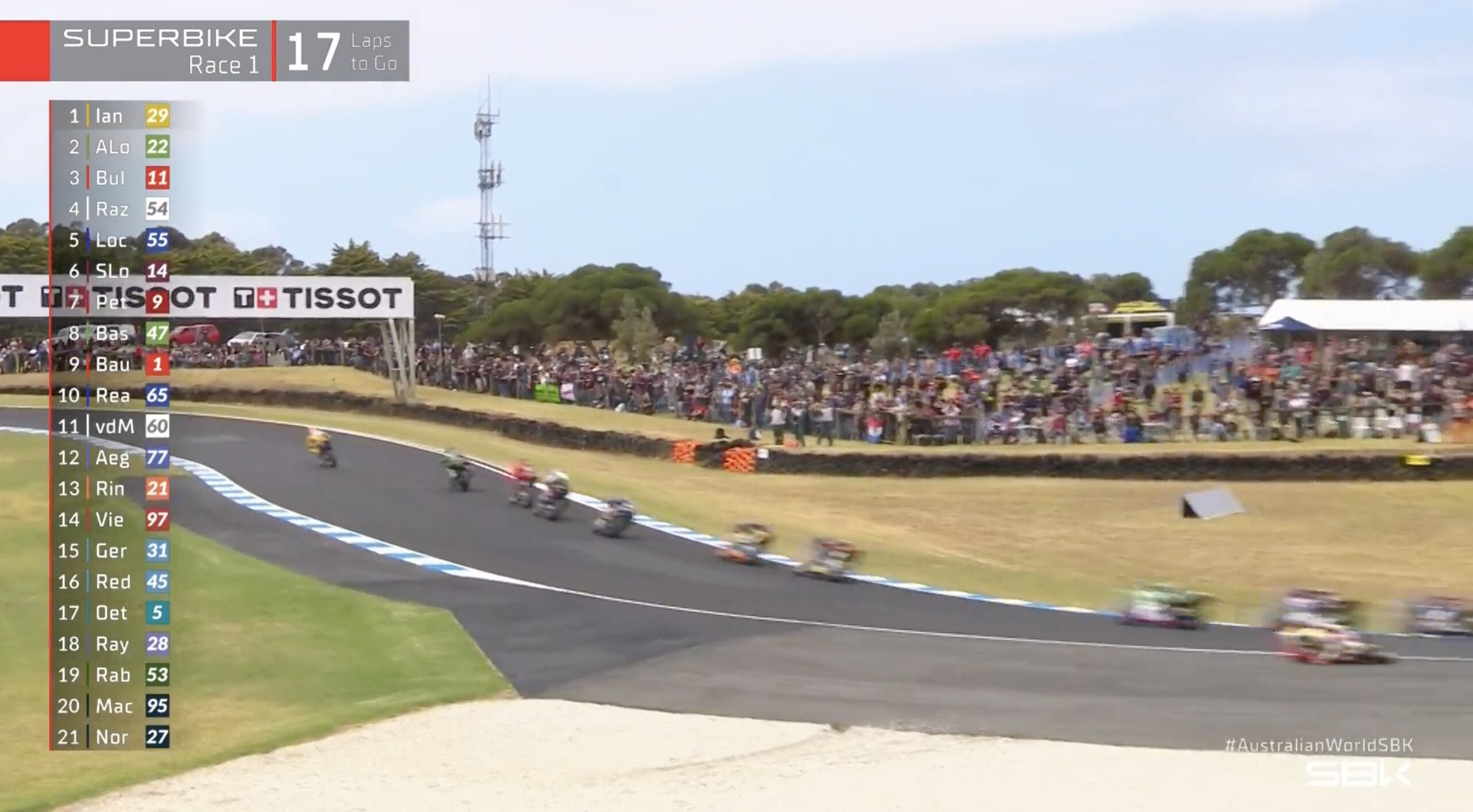 SBK, Phillip Island: Bautista a terra in gara 1!
