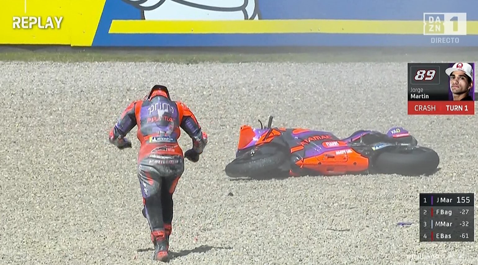 MotoGP Italia: Jorge Martin a terra nella Sprint