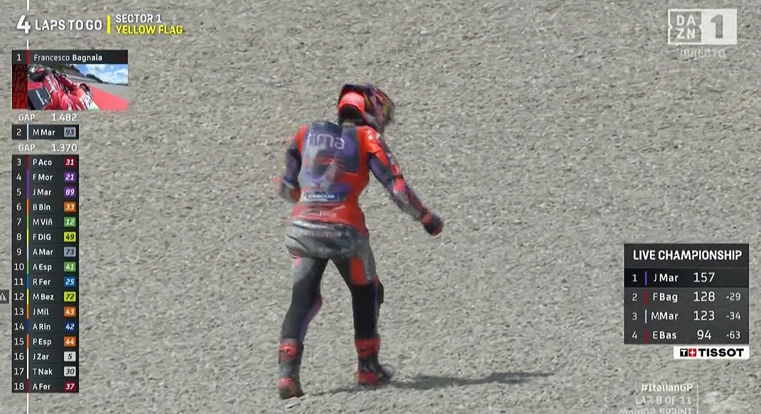 MotoGP Italia: Jorge Martin a terra nella Sprint