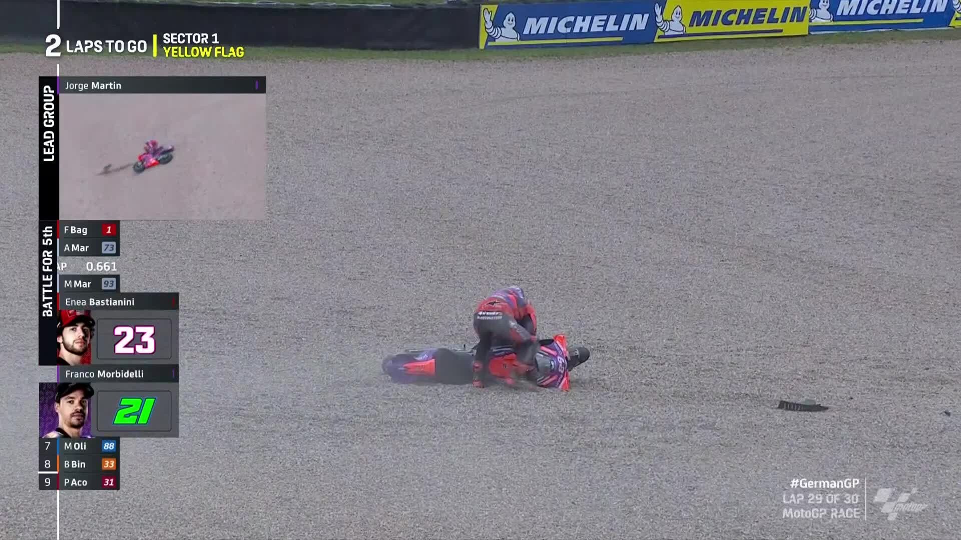 MotoGP Germania: Jorge Martin cade sotto la pressione di Pecco Bagnaia