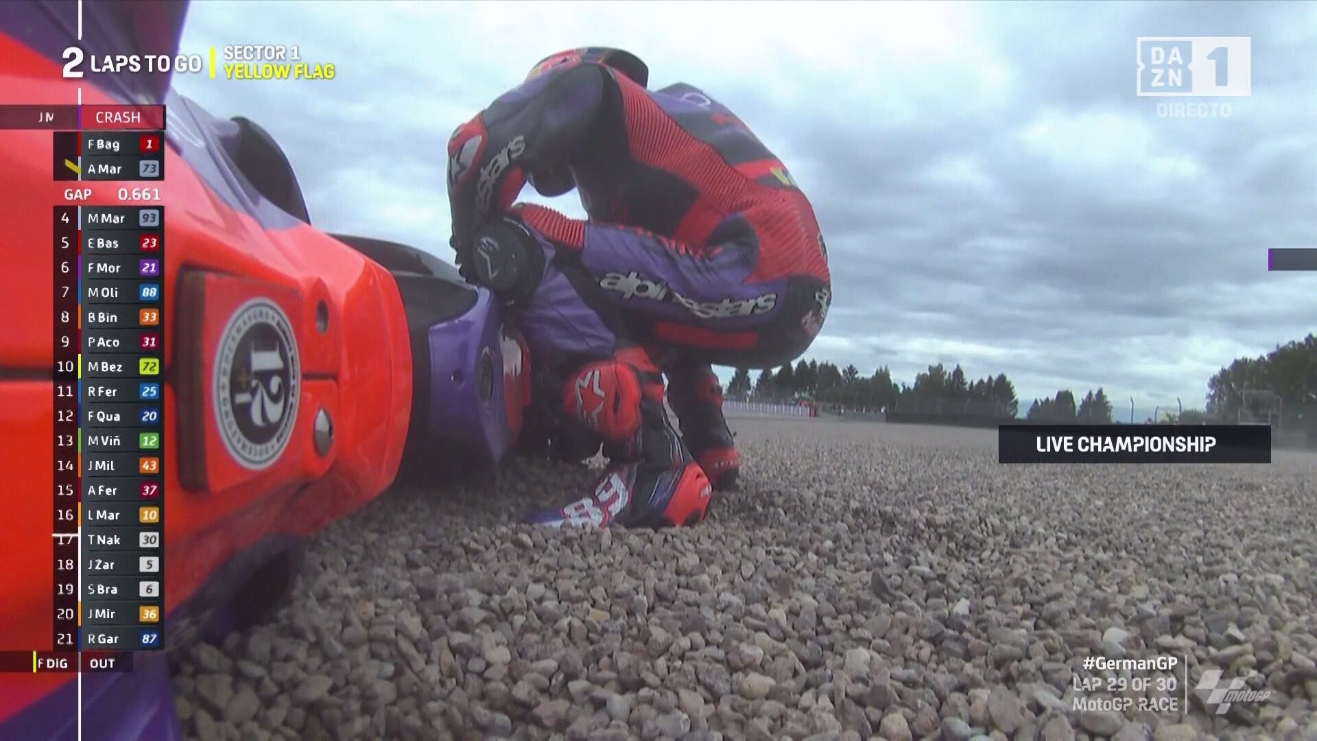 MotoGP Germania: Jorge Martin cade sotto la pressione di Pecco Bagnaia