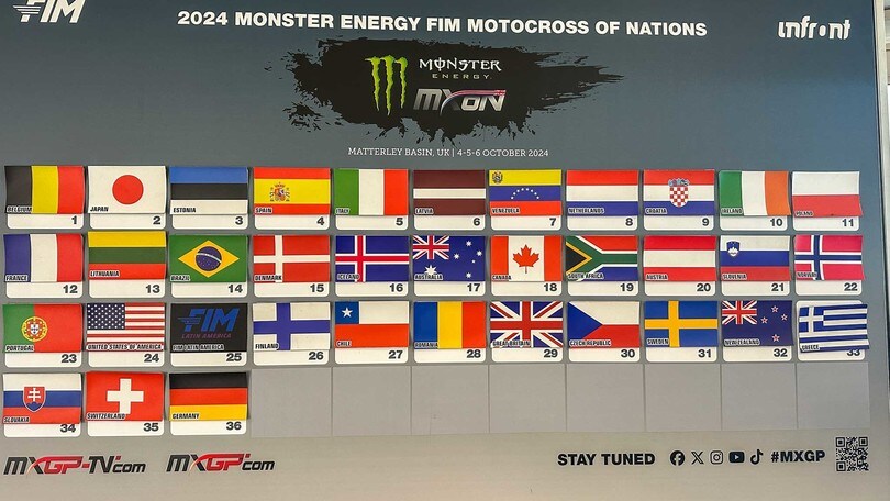 Nazioni: Italia bene nel sorteggio