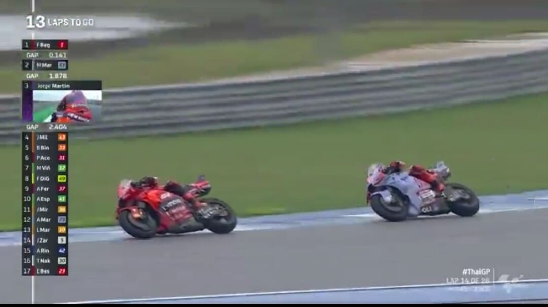 Marquez, salvataggio al limite nel GP Thailandia: il dettaglio che l'ha tradito
