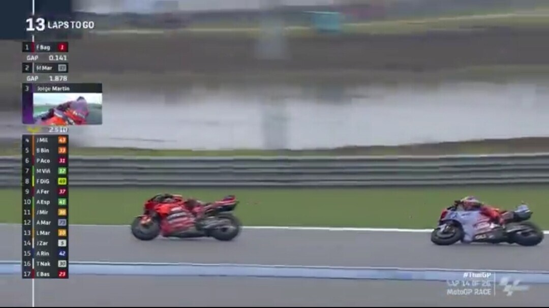 Marquez, salvataggio al limite nel GP Thailandia: il dettaglio che l'ha tradito