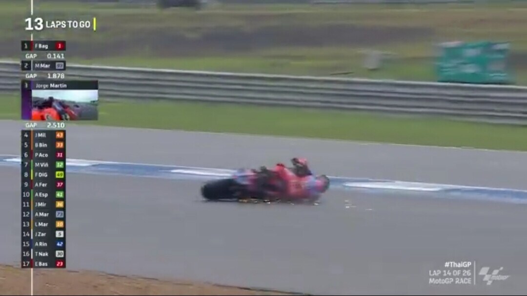 Marquez, salvataggio al limite nel GP Thailandia: il dettaglio che l'ha tradito