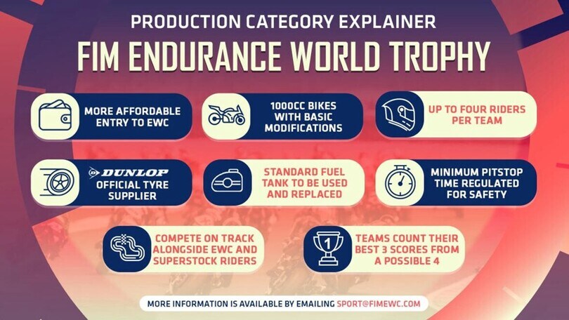 EWC, arriva la nuova classe Production: info e dettagli