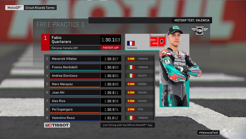 MotoGP, test Valencia: Quartararo leader del Day1