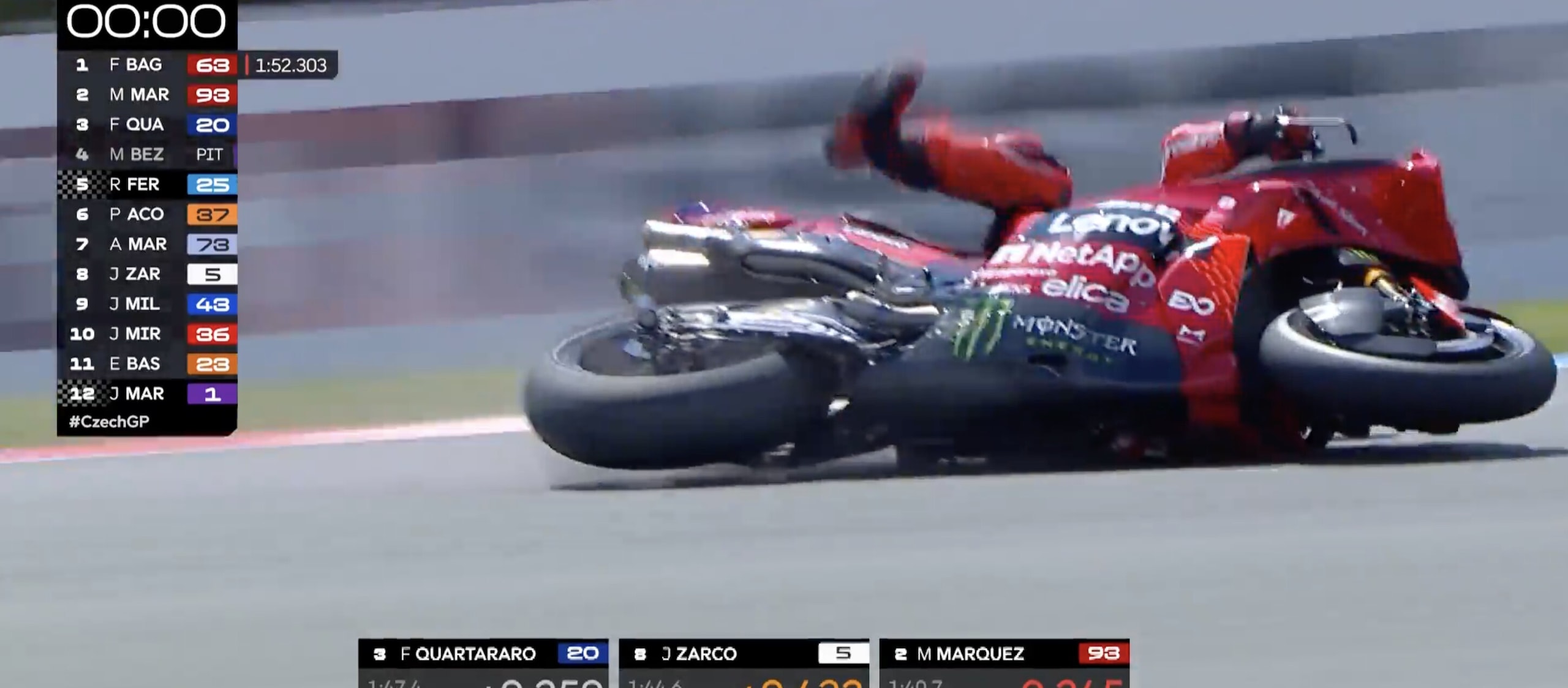 MotoGP, forte caduta di Marc Marquez nelle qualifiche di Brno
