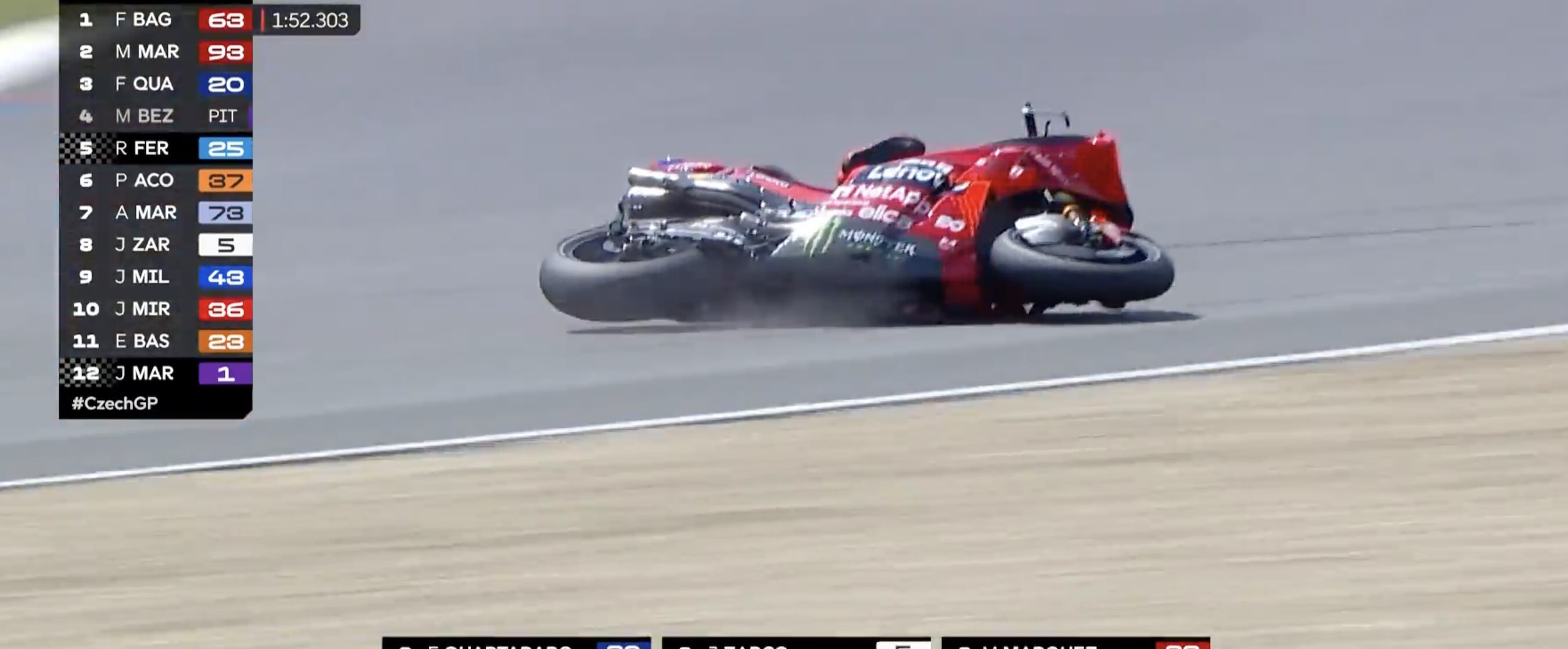 MotoGP, forte caduta di Marc Marquez nelle qualifiche di Brno