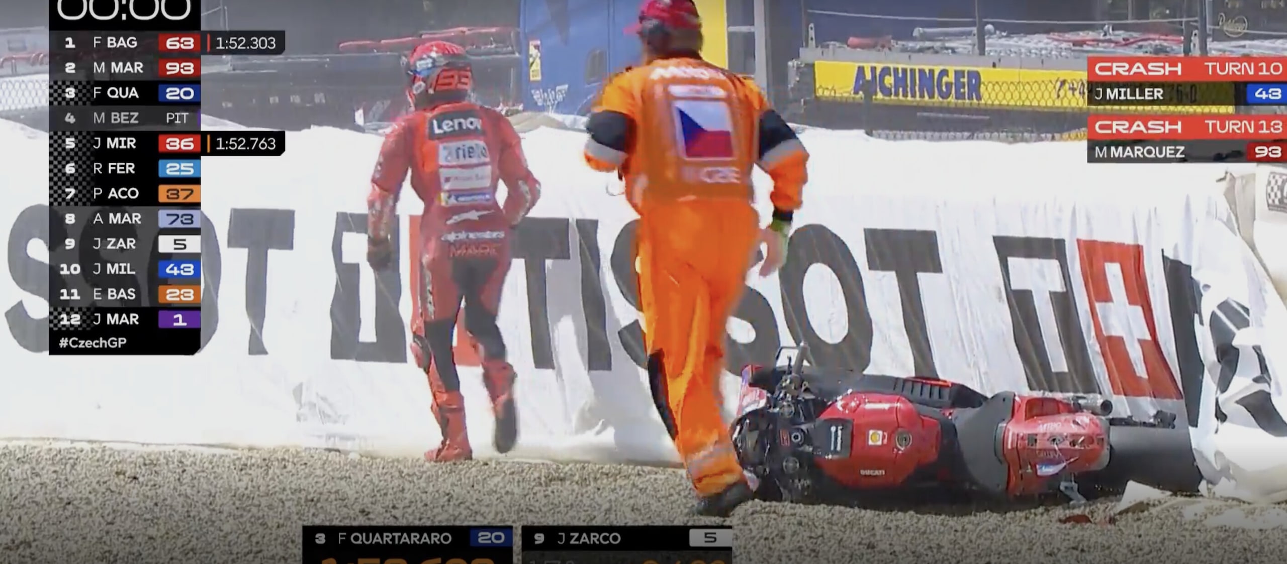 MotoGP, forte caduta di Marc Marquez nelle qualifiche di Brno