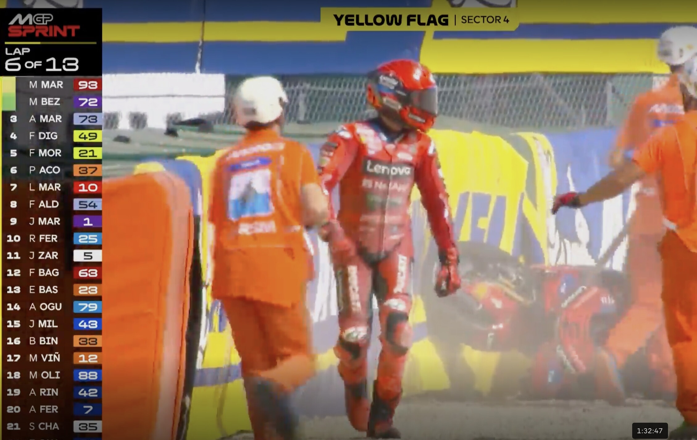 MotoGP, le foto dell'improvvisa caduta di Marc Marquez nella Sprint di Misano