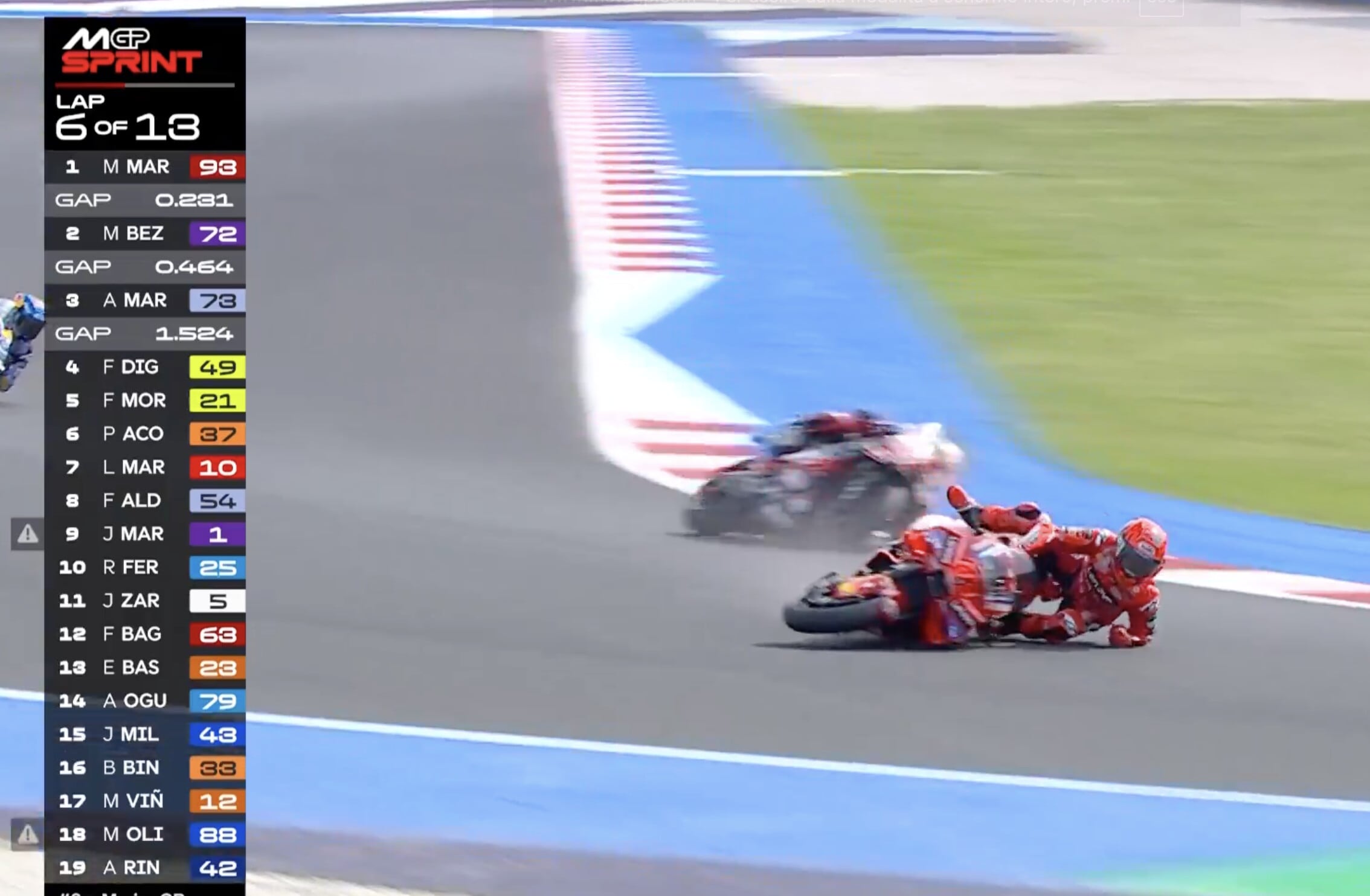 MotoGP, le foto dell'improvvisa caduta di Marc Marquez nella Sprint di Misano