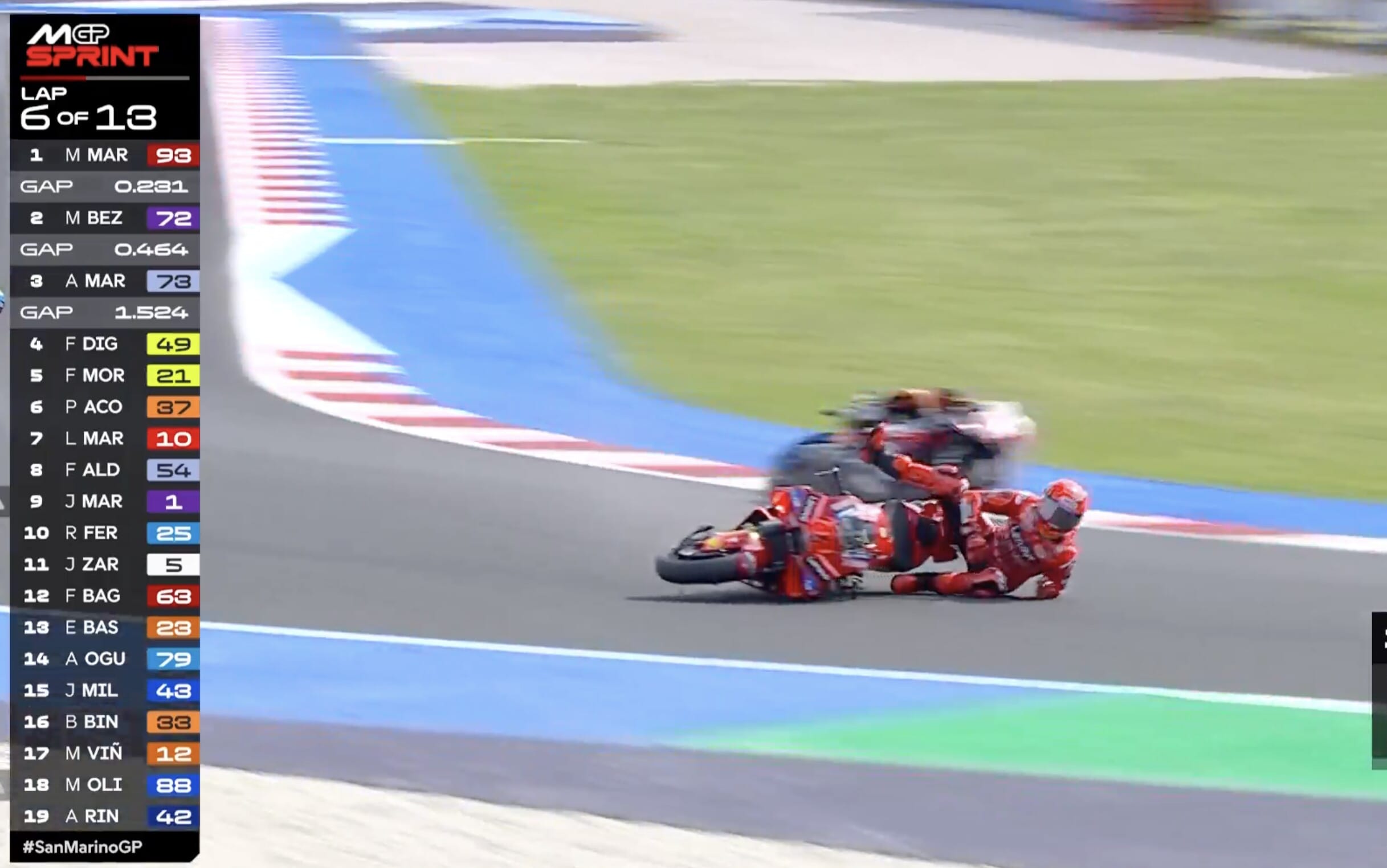 MotoGP, le foto dell'improvvisa caduta di Marc Marquez nella Sprint di Misano