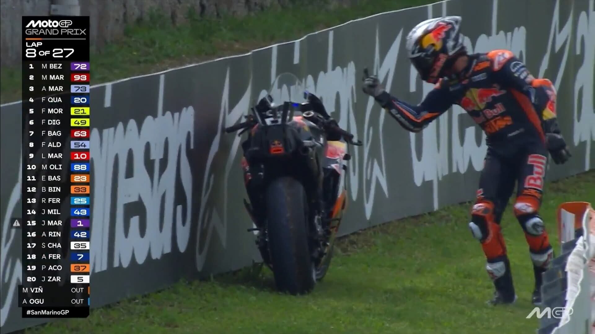 GP San Marino: Acosta manda "a quel paese" la sua KTM