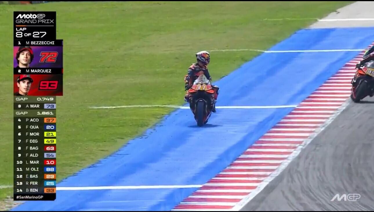 GP San Marino: Acosta manda "a quel paese" la sua KTM