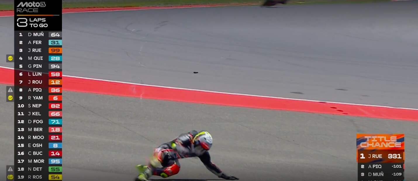 Incidenti Moto3, GP d'Indonesia: gara conclusa sotto "bandiera rossa"
