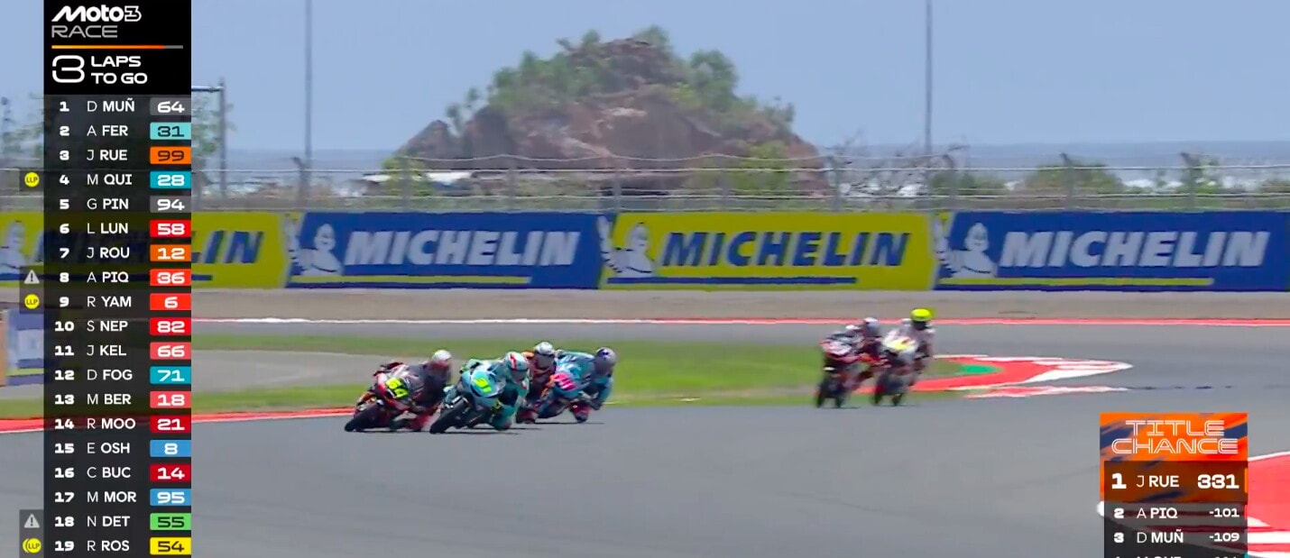 Incidenti Moto3, GP d'Indonesia: gara conclusa sotto "bandiera rossa"