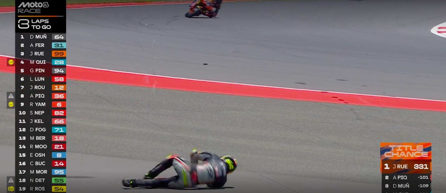 Incidenti Moto3, GP d'Indonesia: gara conclusa sotto "bandiera rossa"